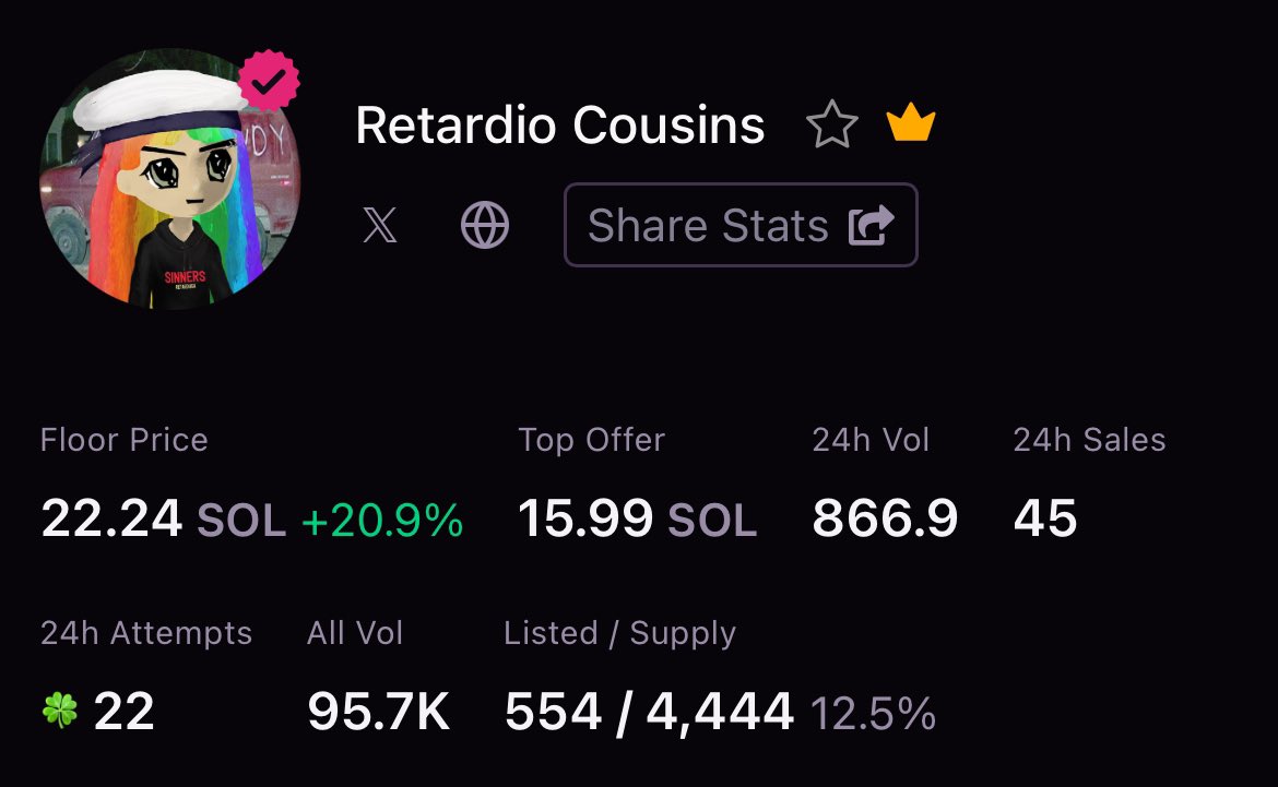 Giving away 1x Retardio Cousins NFT 🎁

Floor price is 22.24 $SOL ($3.1k) 🏆

To participate:
• Follow with notifications on 🔔
• Drop your Solana wallets👇🏻
• Like &amp; retweet 🔁

1x winner ~ 48 hours ⏰