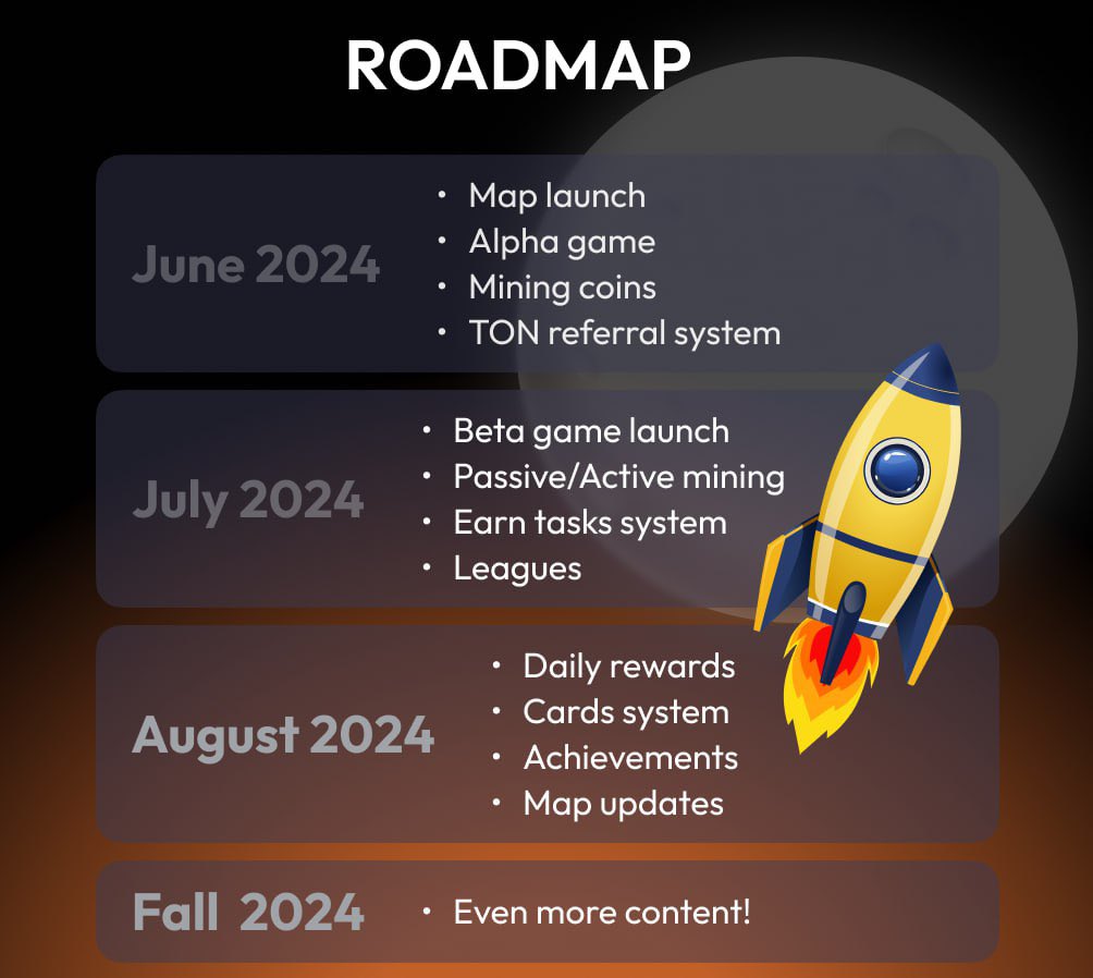🏆 Don't miss the new releases coming your way this month.

These are not all the new releases you can expect, but the main ones.

🚀 Share t.me/thetonmapbot  with friends, buy land on the TonMap.app, and hold on tight!

#TON #NFT #P2E  <a href="/the_daily_ton/">Daily💎</a>