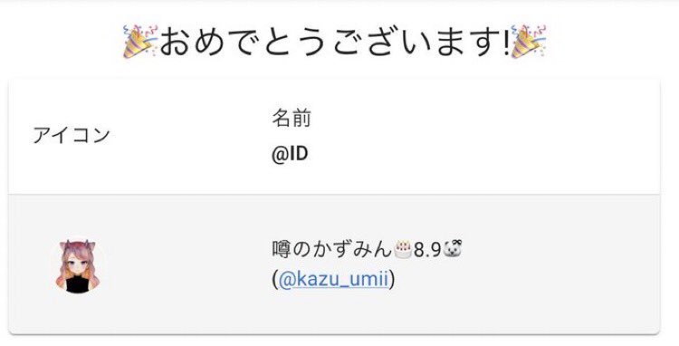 Dan1_jp's tweet photo. 《当選発表》

おめでとうございますー！！

@kazu_umii

いつもご苦労様です🎅🏻✨🎁 https://t.co/rMGRhLB9cK