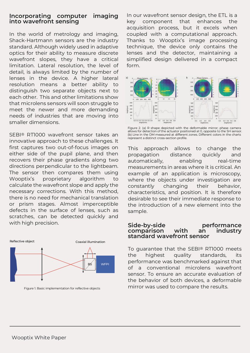 WooptixCorp's tweet image. We want to announce the release of our latest White Paper “Real-Time Wavefront Sensing at High Resolution with Electrically Tunable Lens”.
Are you ready to discover our #SEBI RT1000? 

More information: wooptix.com/white-paper-rt… 

#optics #wavefrontsensor #research #whitepaper