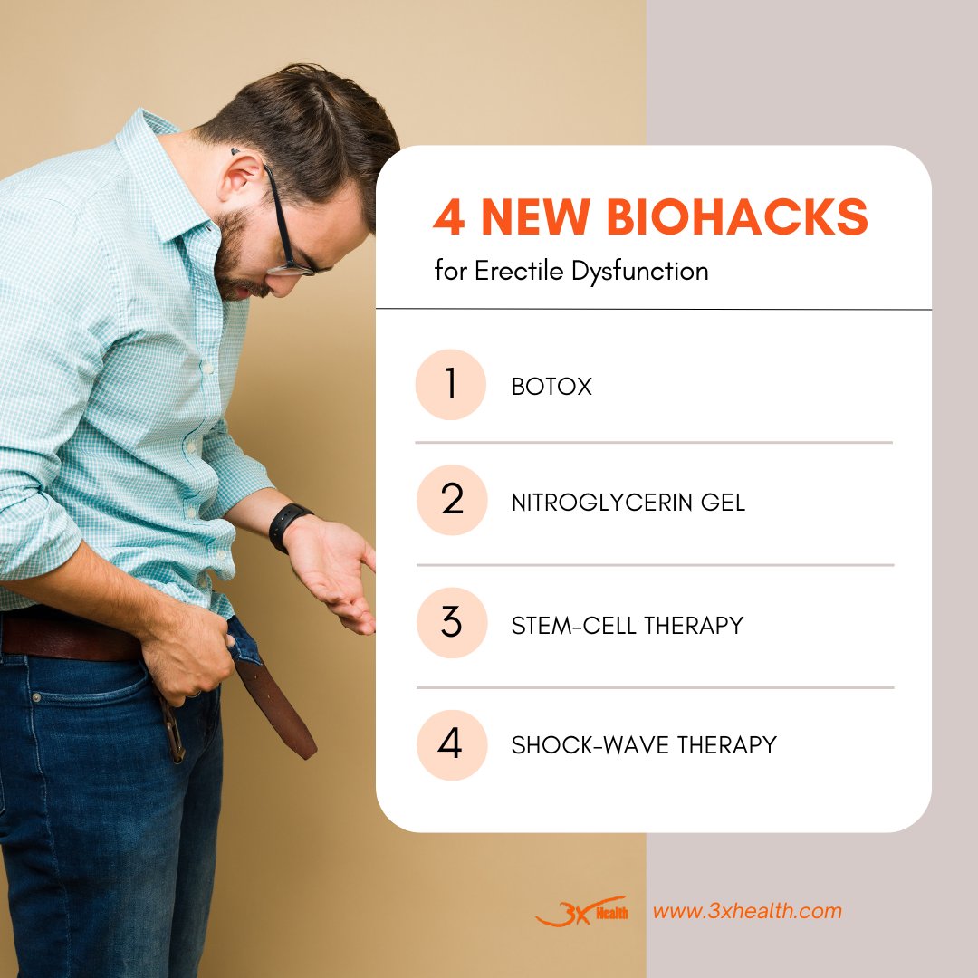 3xHealth's tweet image. Experiencing occasional difficulty achieving an erection may not be a cause for concern. However, persistent erectile dysfunction can lead to stress, affect self-confidence, &amp;amp; create relationship issues.

3xhealth.com/4-new-biohacks…

#ErectileDysfunction #erectiledysfunctionsolution