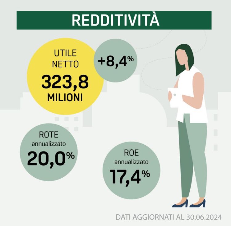 Francesco Reggiani tweet media