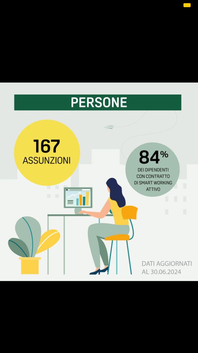 Francesco Reggiani tweet media