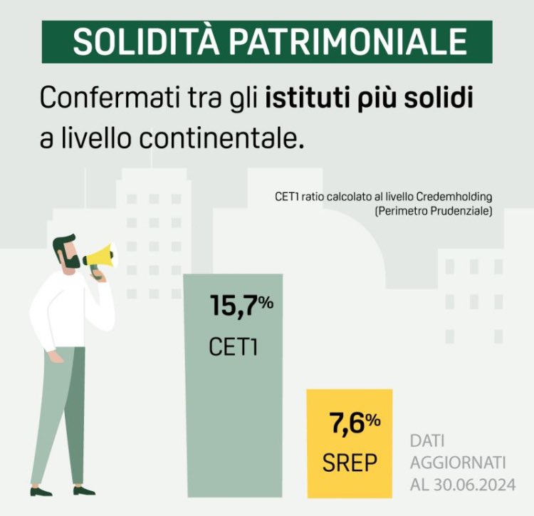 Francesco Reggiani tweet media