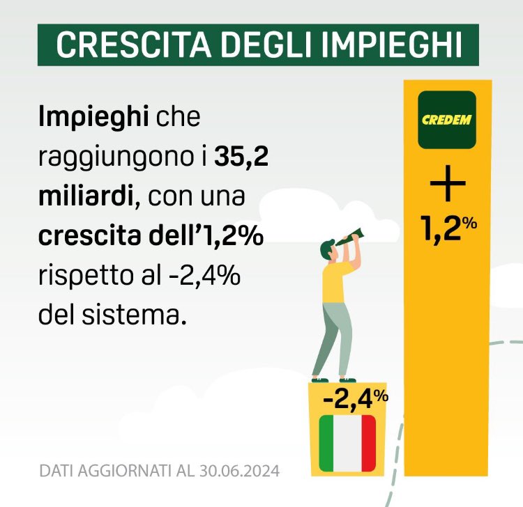 Francesco Reggiani tweet media