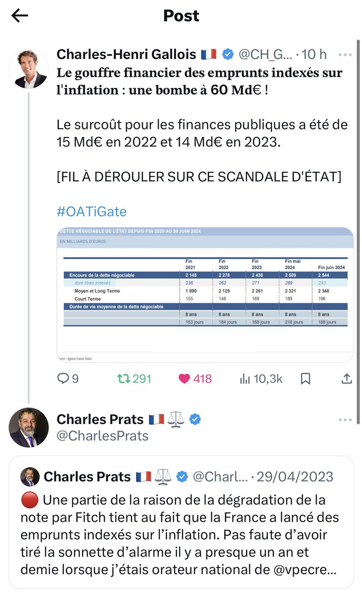 🔴 Faire la lumière sur le scandale des émissions de dette indexée sur l’inflation et les responsabilités individuelles des décideurs à rechercher : voilà un excellent thème de commission d’enquête parlementaire pour les groupes @groupeadroite @LRadroite et <a href="/RNational_off/">Rassemblement National</a>