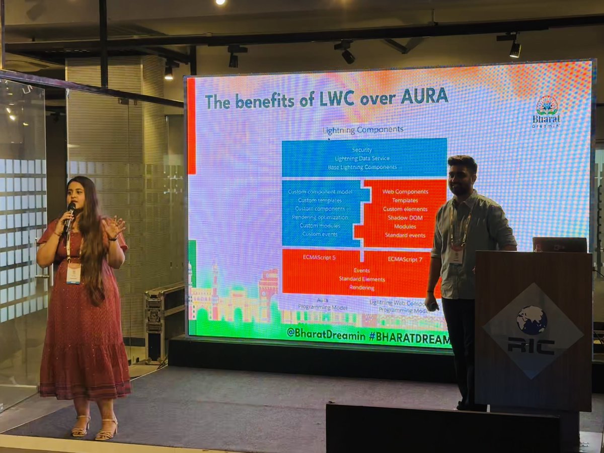 Khyati Mehta #WITDreamin24 tweet media