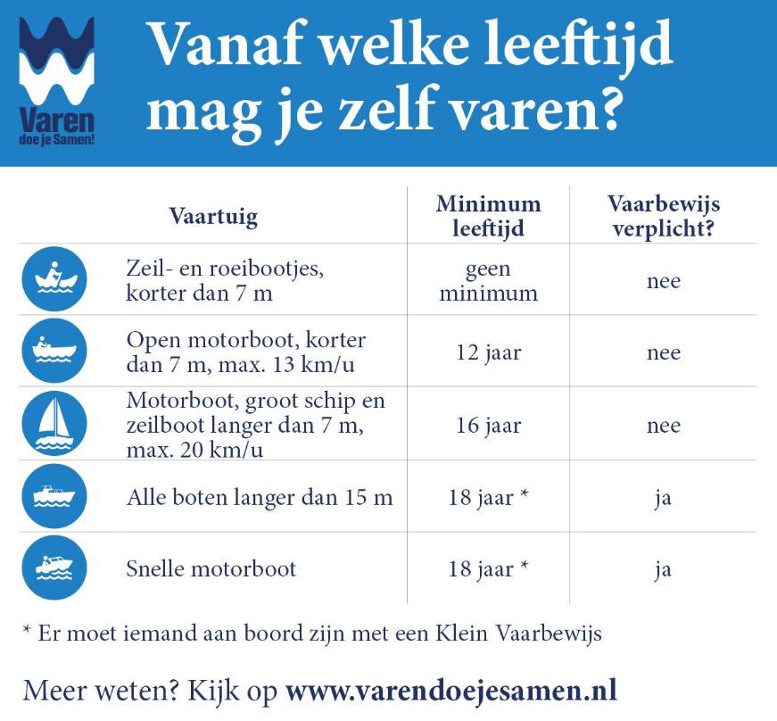 verkeersleider Joost tweet media