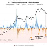 Photo by INCRYPTO / News & Audit (@InCrypto_Press)