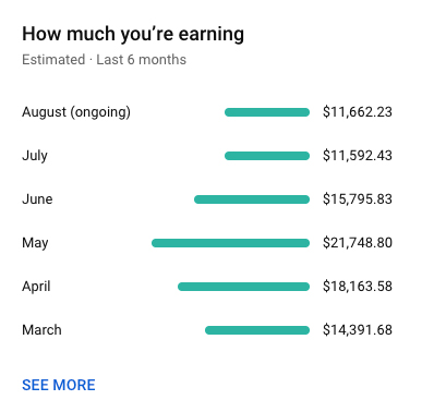 George Bounats tweet media