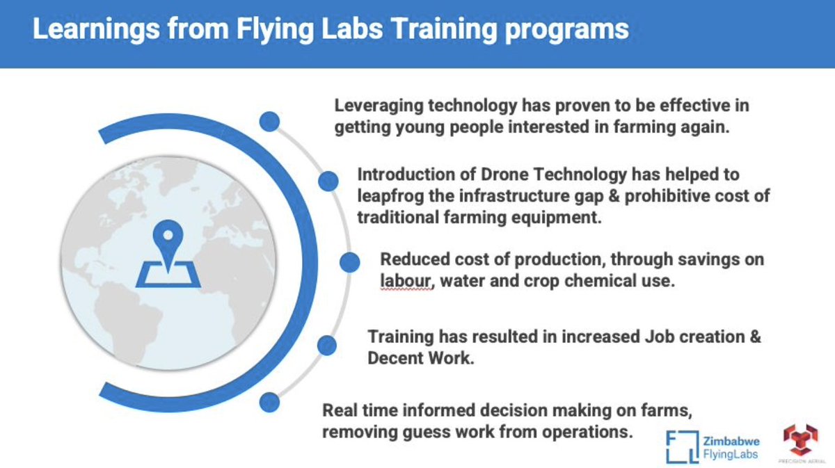 Precision Aerial tweet media