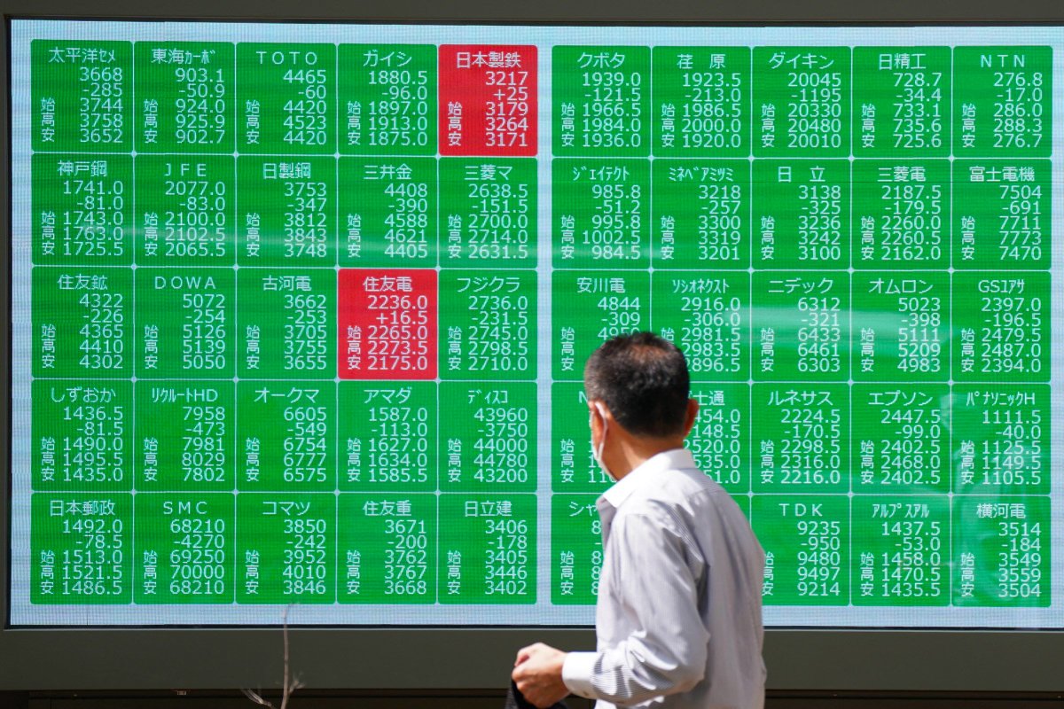 ArchieIntel's tweet photo. 🇯🇵JAPANESE STOCKS UP ~11% TODAY

SEND IT! 🚀 https://t.co/1tDwtZz0e0