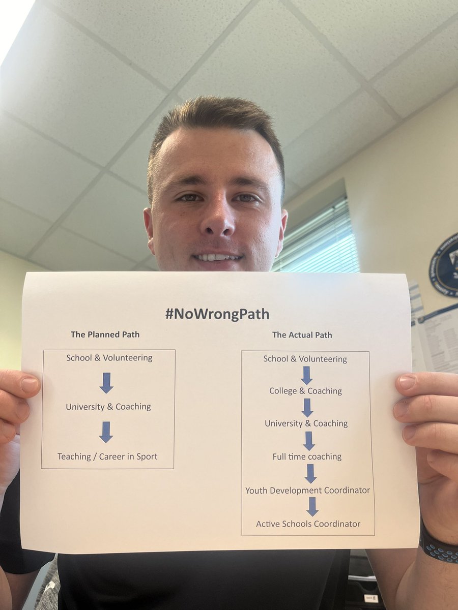 CallumR_Sport's tweet photo. Very best of luck to all the young people who will be receiving their exam results today👏🏻

Remember there is #NoWrongPath💪🏻 

These results don’t define you, they just guide you down the path you’ll have to take to get to where you want to be🙌🏻

👇🏻 https://t.co/wKygCdJWSS