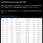Photo by INCRYPTO / News & Audit (@InCrypto_Press)