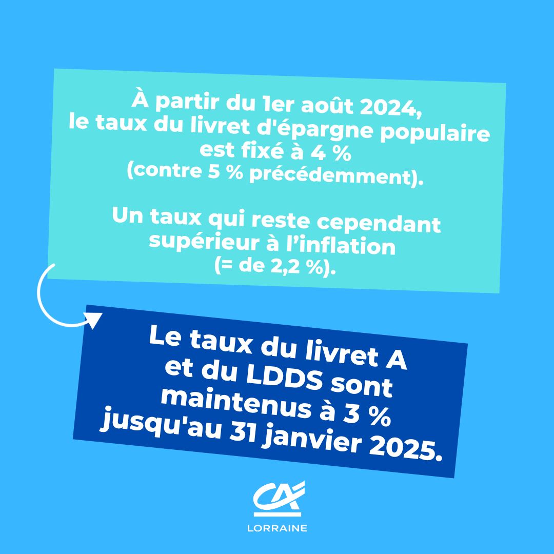 [#actu] Découvrez le nouveau taux des livrets d'épargne applicable dès le 1er août 2024. 📈📷 #Epargne #TauxDeLivrets #Budget #Financier #Banque #creditagricole