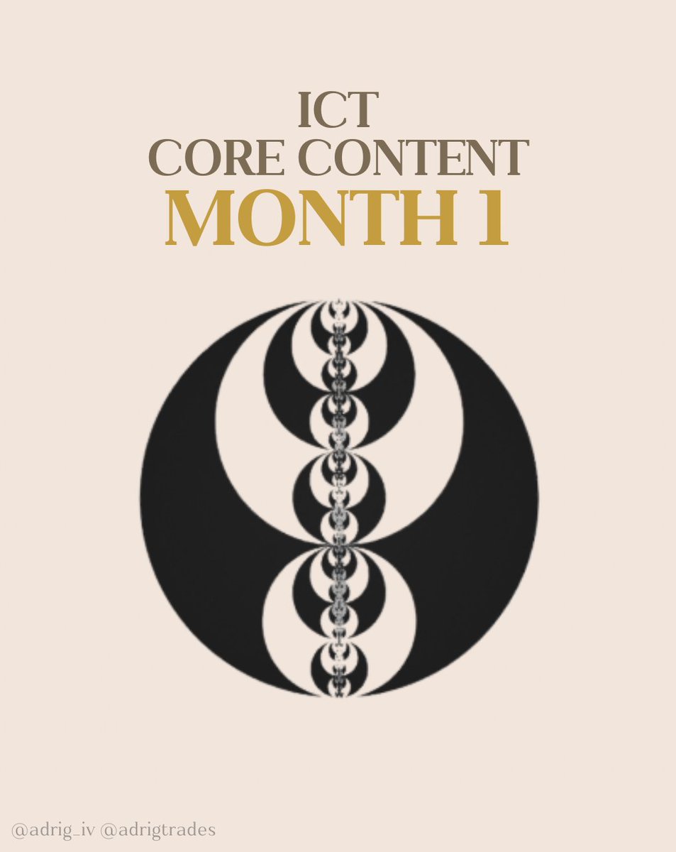 ¡Todo lo que necesitas para ser un trader rentable está aquí!

Esta mentoría transformó mi manera de analizar gráficos y operar en los mercados.

He creado una guía gratuita con las notas más valiosas de la mentoría, para que tú también puedas aprovechar todo ese conocimiento.