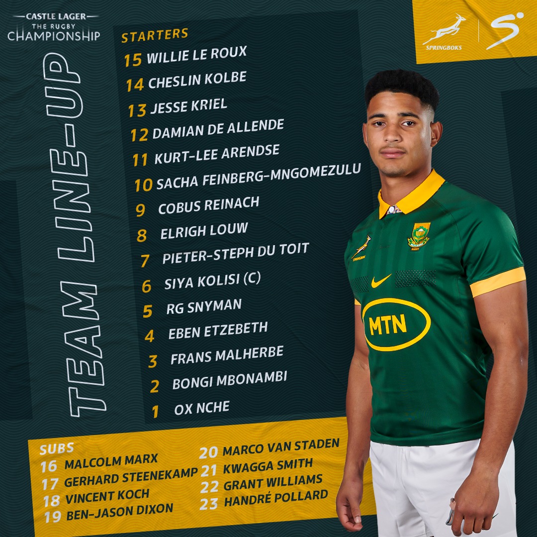 𝗕𝗥𝗘𝗔𝗞𝗜𝗡𝗚: The Springbok team to face the Wallabies in the Rugby Championship opener has been announced 🇿🇦🚨