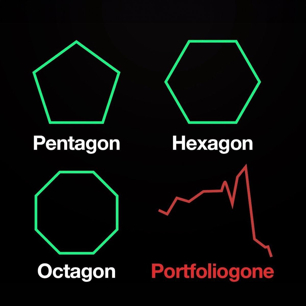 Stock Market.
#NEPSE