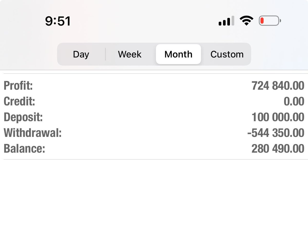 Ojiako kenechukwu tweet media