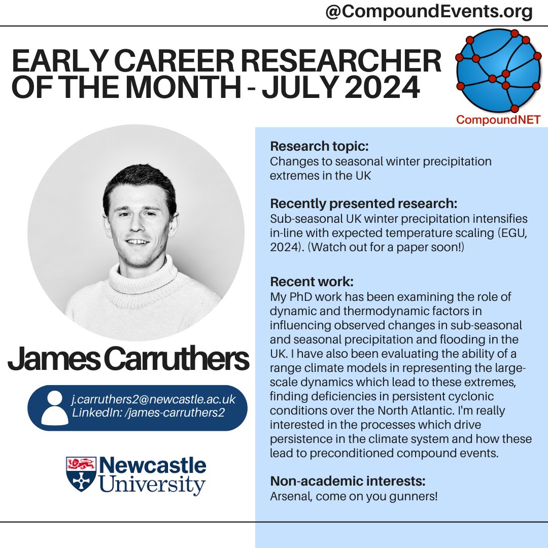 CompoundNET (@compoundnet.bsky.social) tweet media