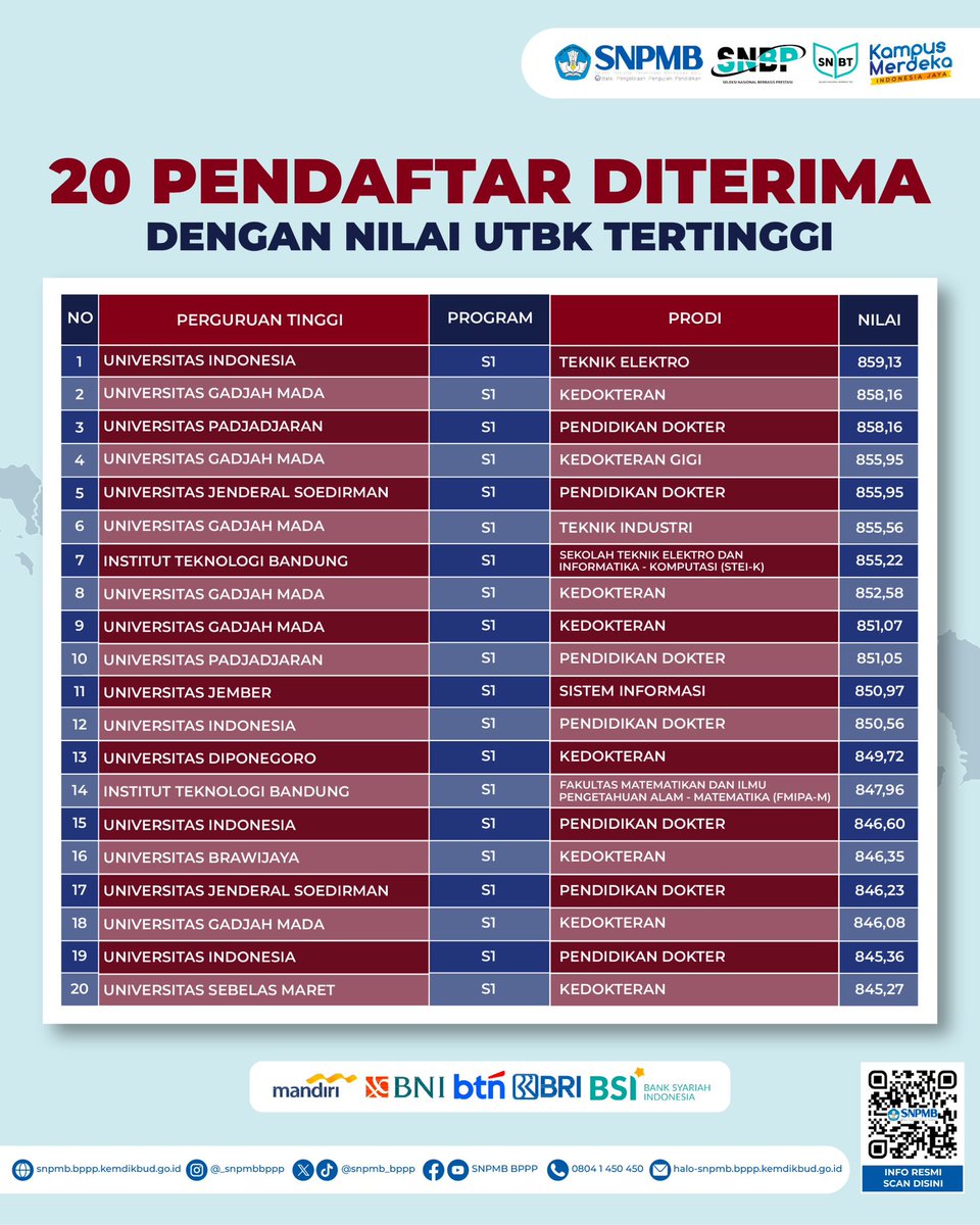 SNPMB_BPPP tweet media