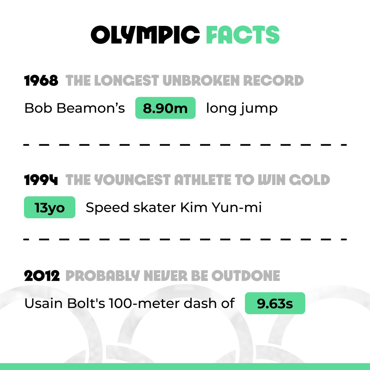 #Paris2024 
Duplantis broke his own world record in the pole vault in Paris. Mondo Duplantis, the Swedish pole vaulter, flew over the bar at a new world record height of 6.25 m.

More such unbroken records around Olympics 👇 

Check out the showcase at 👉olympics.globalsportsarchive.com