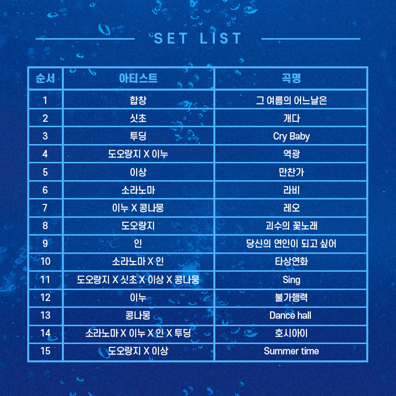 2024_Busan_Live's tweet photo. 와라! 바다라이브 셋리입니다
보컬들의 다양한 노래많이 준비되어있으니 오셔서 신나는공연 즐겨주세요! https://t.co/qDMmgn5QrA