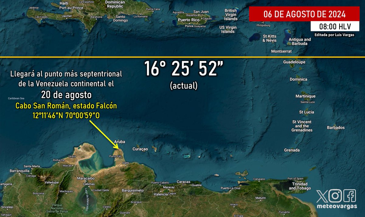 Meteovargas's tweet photo. #6Ago La declinación solar se encuentra incidiendo perpendicularmente en aguas del Caribe, al norte de la isla Guadalupe en los 16°25'52" N. Seguirá perdiendo latitud y llegará al punto más septentrional del área continental de Venezuela, Cabo San Román, el próximo 20 de agosto. 

De allí seguirá "bajando" en sentido norte-sur por todo el territorio nacional hasta llegar al extremo más austral de nuestro país, la naciente del río Ararí, estado Amazonas, entre el 20-21 de septiembre.

Recordemos que nos estaremos acercando a los días más calurosos del segundo semestre del año, tal y como siempre ha ocurrido, sobre todo en las localidades donde no esté lloviendo de forma consecutiva para esos días.