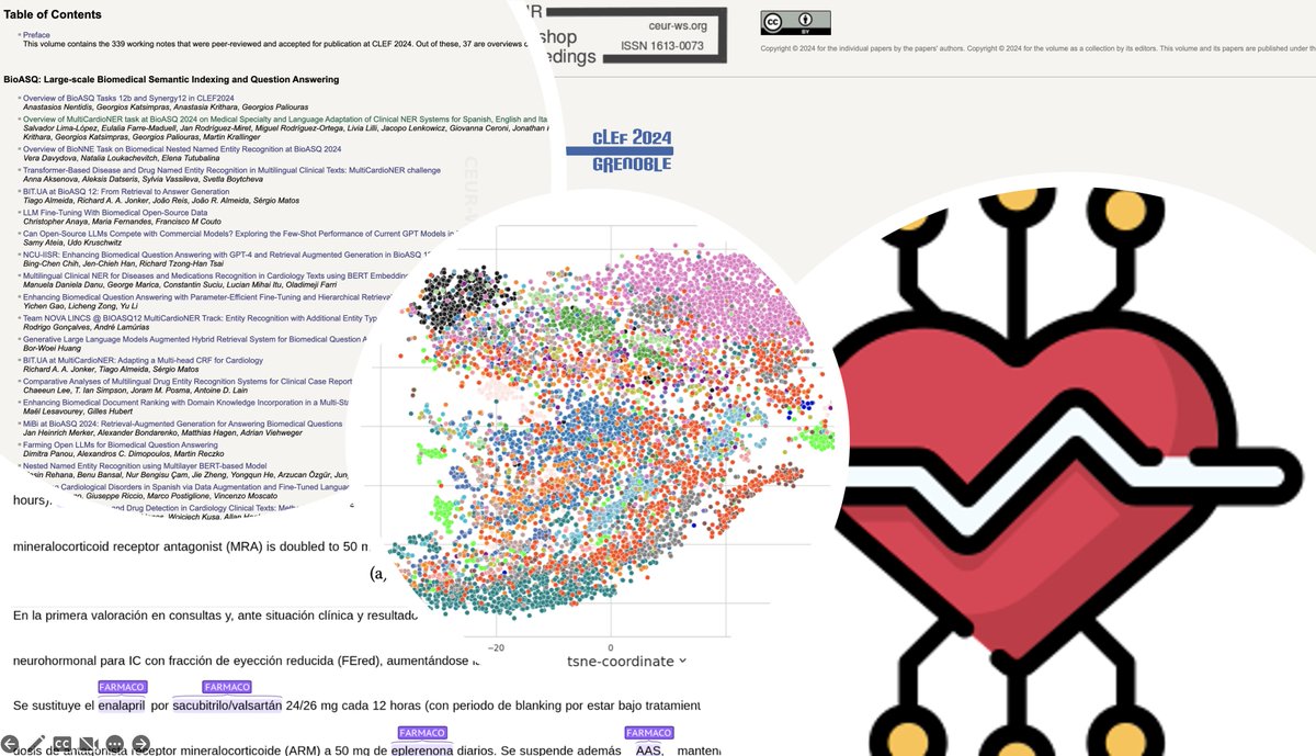 Martin Krallinger tweet media