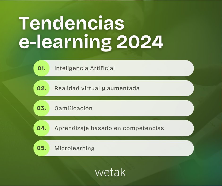 Wetak - eLearning para empresas tweet media