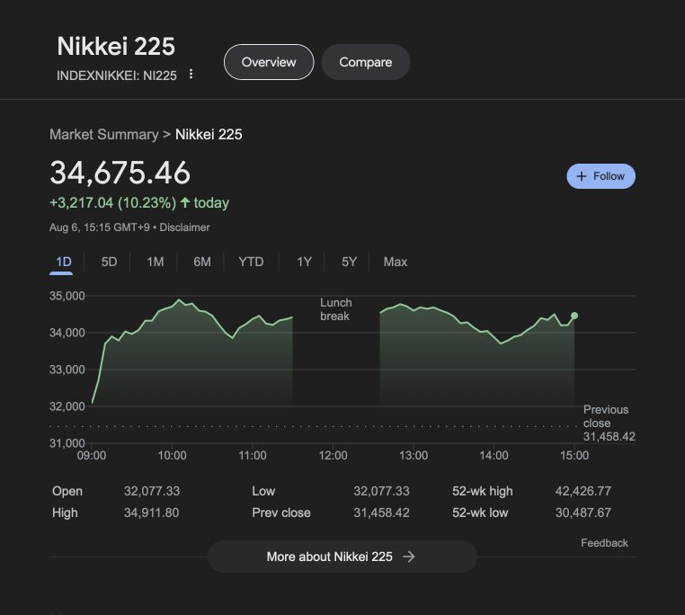 Łowcy Gier 🧅 tweet media