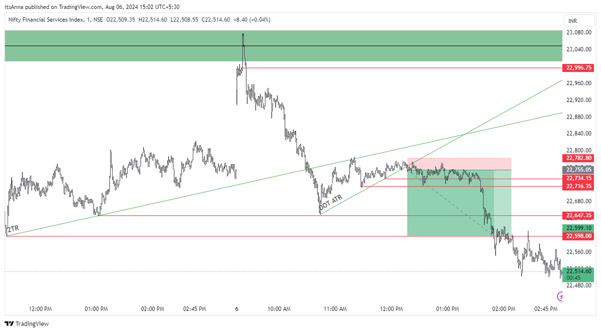 JLX Trades tweet media