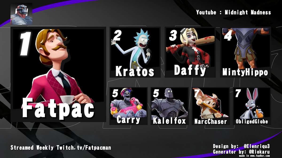 GGs Midnight Madness #4 Probs most diverse Top 8 ignore IGs #MultiVersus