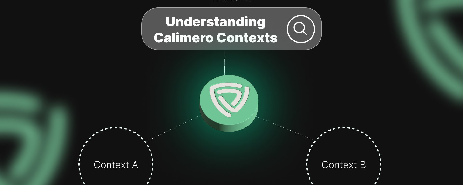 Understanding Calimero Contexts