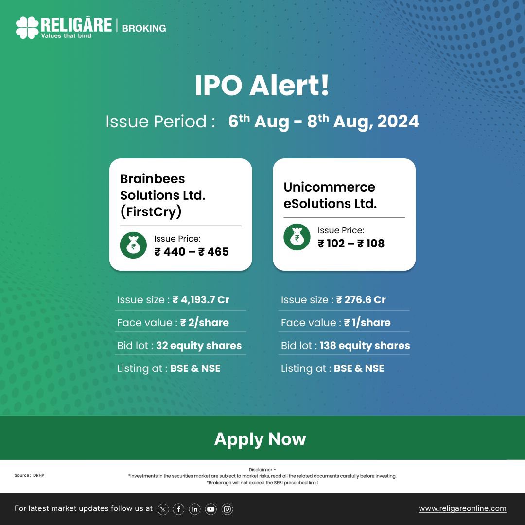 religareonline's tweet image. Hurry! IPOs are open for subscription.

To apply, click bit.ly/45Mdq9v

#ReligareBroking #IPOtoInvest #Brainbees #Solutions #FirstCry #Unicommerce #eSolutions #Limited