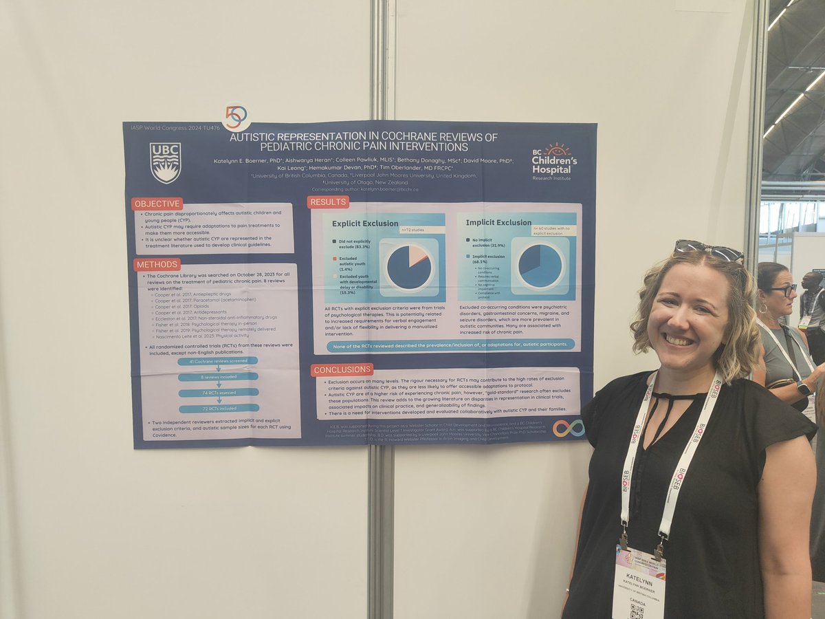 DaveMoore_Pain's tweet photo. @PIDDSIG_IASP a morning of two posters from out group members looking at menstrual pain and autism and the exclusion of autistic and ND populations from chronic pain trials. Great collaborations @KatelynnBoerner https://t.co/WRfvpujvYv