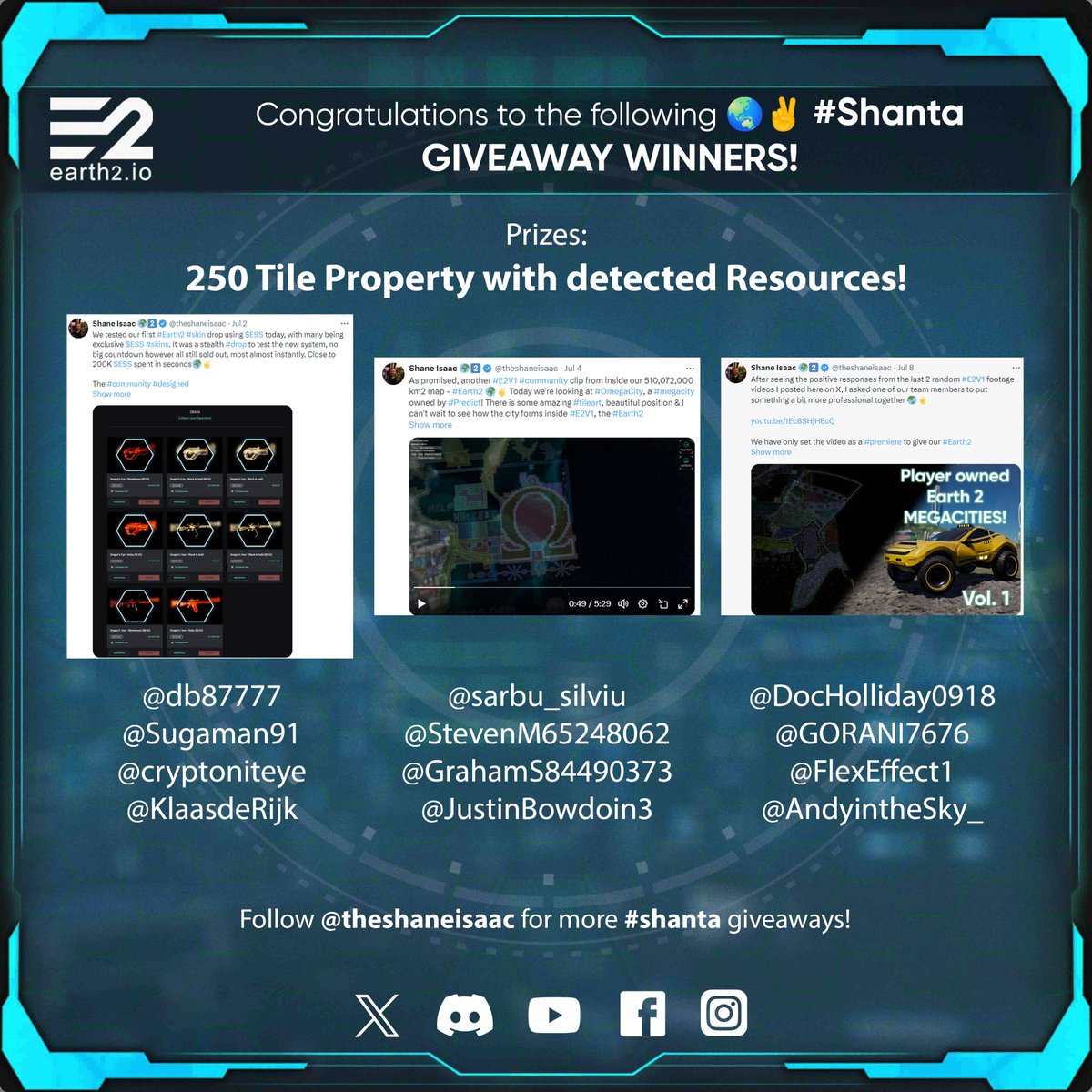 Congratulations to the latest #Earth2 #shanta #giveaway winners! 

I'm giving away thousands of dollars worth of #Earth2 land throughout the year which can, amongst other things, be used to mine $ESS🔥 

It's very easy to enter, just follow &amp; retweet any of my eligible posts!

Be