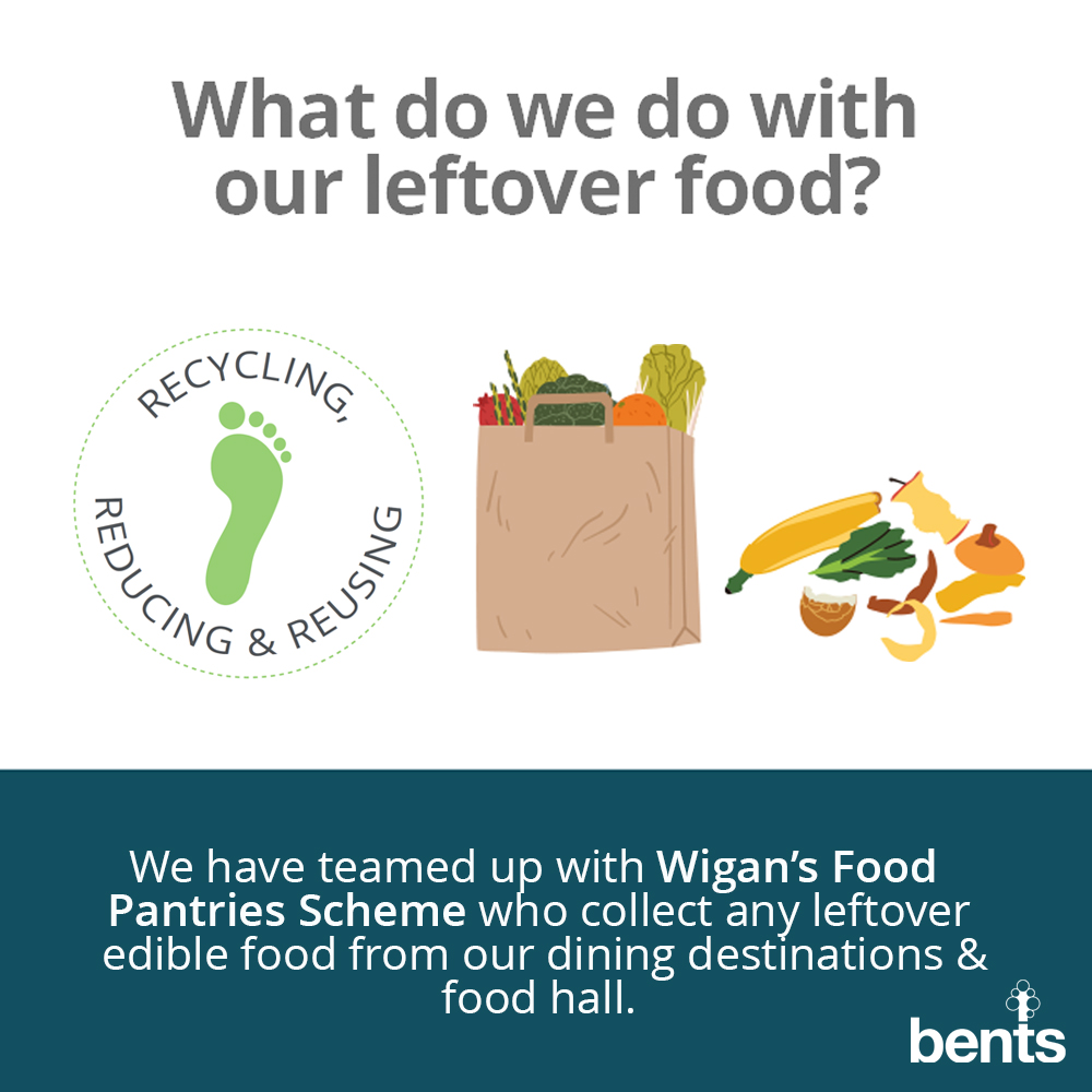 Taste Cheshire (@tastecheshire) on Twitter photo <a href="/BentsGardenHome/">Bents Garden & Home</a> are giving back!
Did you know... to reduce their overall food wastage, they have teamed up with Wigan's Food Pantries Scheme who collect an any leftover food from their dining destinations & Food Hall 🍎🥬🍌🥕🥔
tastecheshire.com/shops/bents-ga… <a href="/BentsGardenHome/">Bents Garden & Home</a> are giving back!
Did you know... to reduce their overall food wastage, they have teamed up with Wigan's Food Pantries Scheme who collect an any leftover food from their dining destinations & Food Hall 🍎🥬🍌🥕🥔
tastecheshire.com/shops/bents-ga…