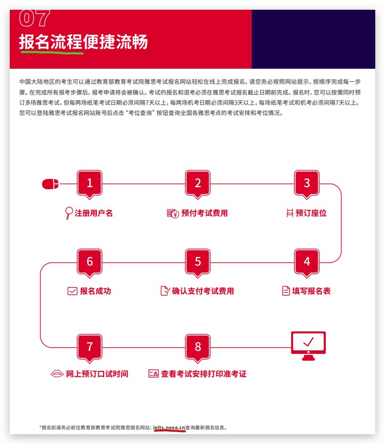 xgqfrms's tweet image. cnblogs.com/xgqfrms/p/1834…
 #出国 #英语 #cnblogs #webfullstack #IELTS #雅思考试 via @xgqfrms