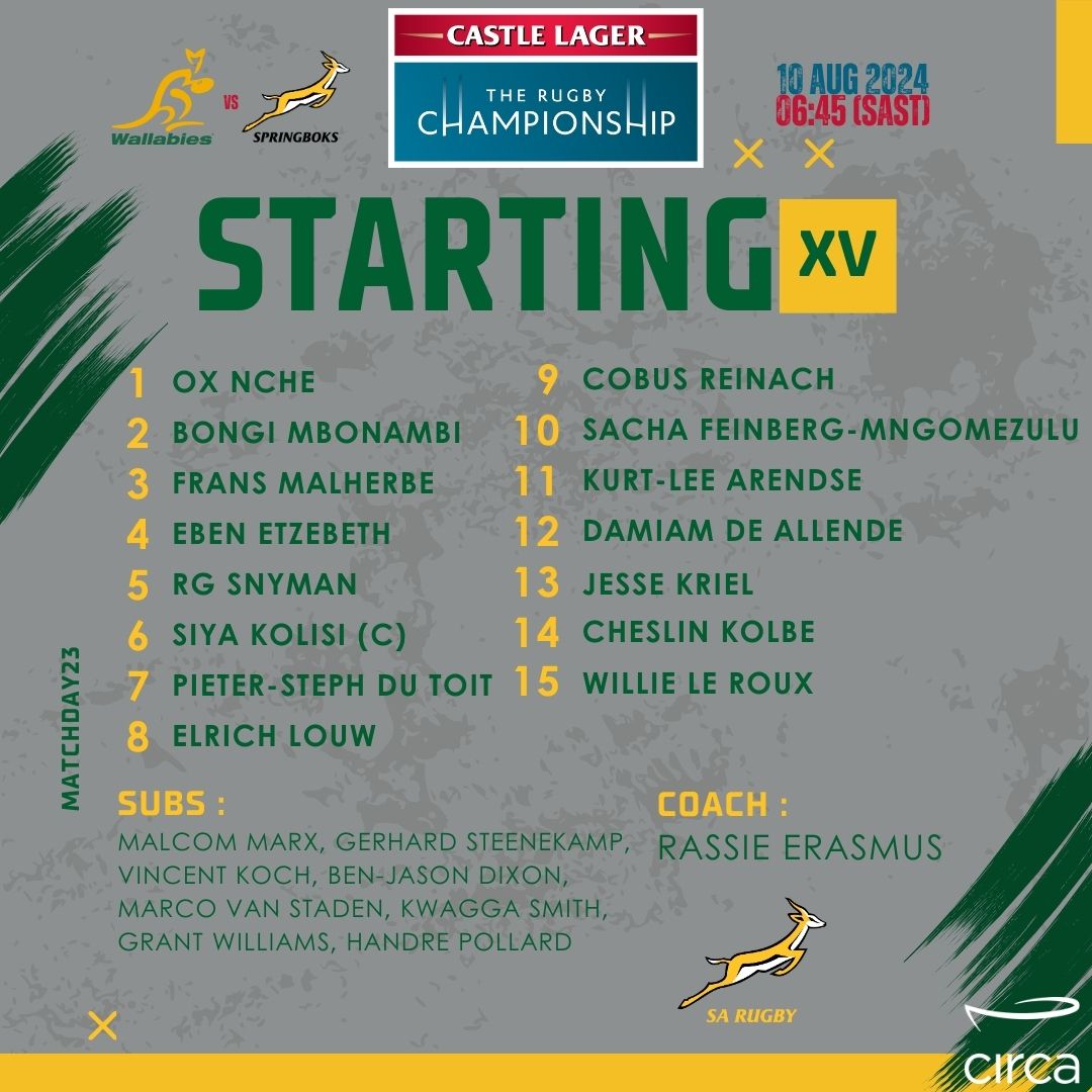 Rugby Championship Showdown!

Get ready, rugby fans! The <a href="/Springboks/">Springboks</a> are set to take on the Wallabies in a thrilling clash at the Rugby Championship!

Here’s the highly anticipated Springbok team lineup for Saturday's match!

#RugbyChampionship #springboks #AUSvSA #rugby