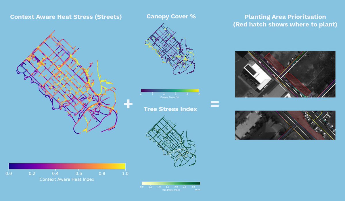 📍Darwin, Australia: With the help of HotSat-1’s data <a href="/OPObservations/">OfficeofPlanetaryObservations</a> could pinpoint three key areas for priority tree planting.

Our data is helping to combat urban heat build up &amp; enhance the quality of life.

👇

satelliteevolution.pulse.ly/4odot0uwjf