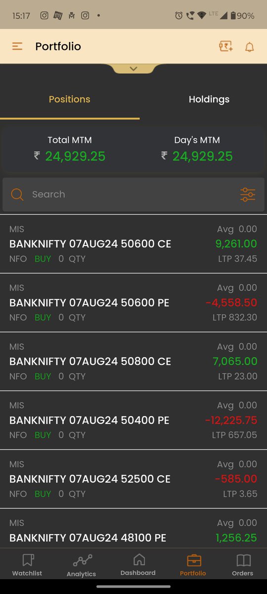 NiftyYogesh's tweet photo. #passiveincome #algotrading #smartrading #nifty #stockmarketindia https://t.co/x7J1819vPH