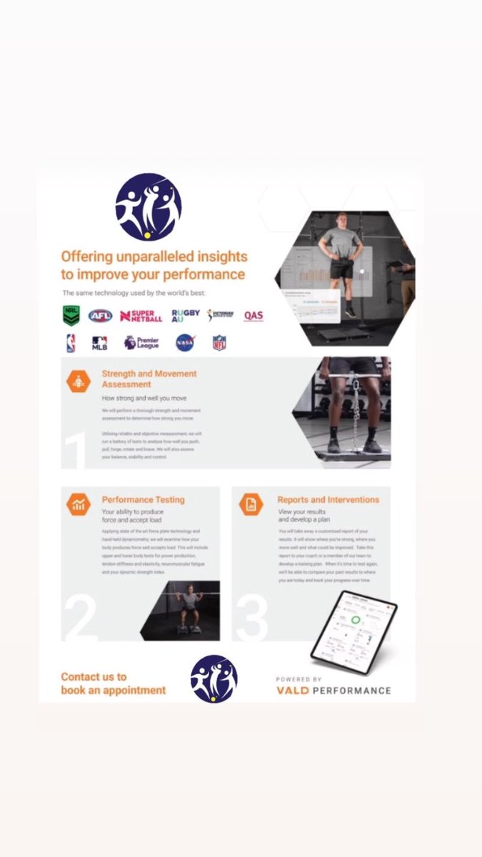 MWHighPerformance&PhysiotherapyCentre tweet media