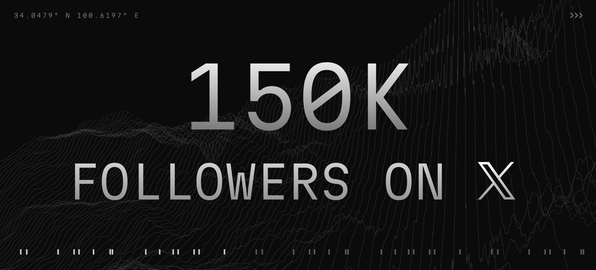 We just hit 150k followers on 𝕏!

Big thanks to everyone who's been part of this journey. 

This is just the beginning. Onward and upward.