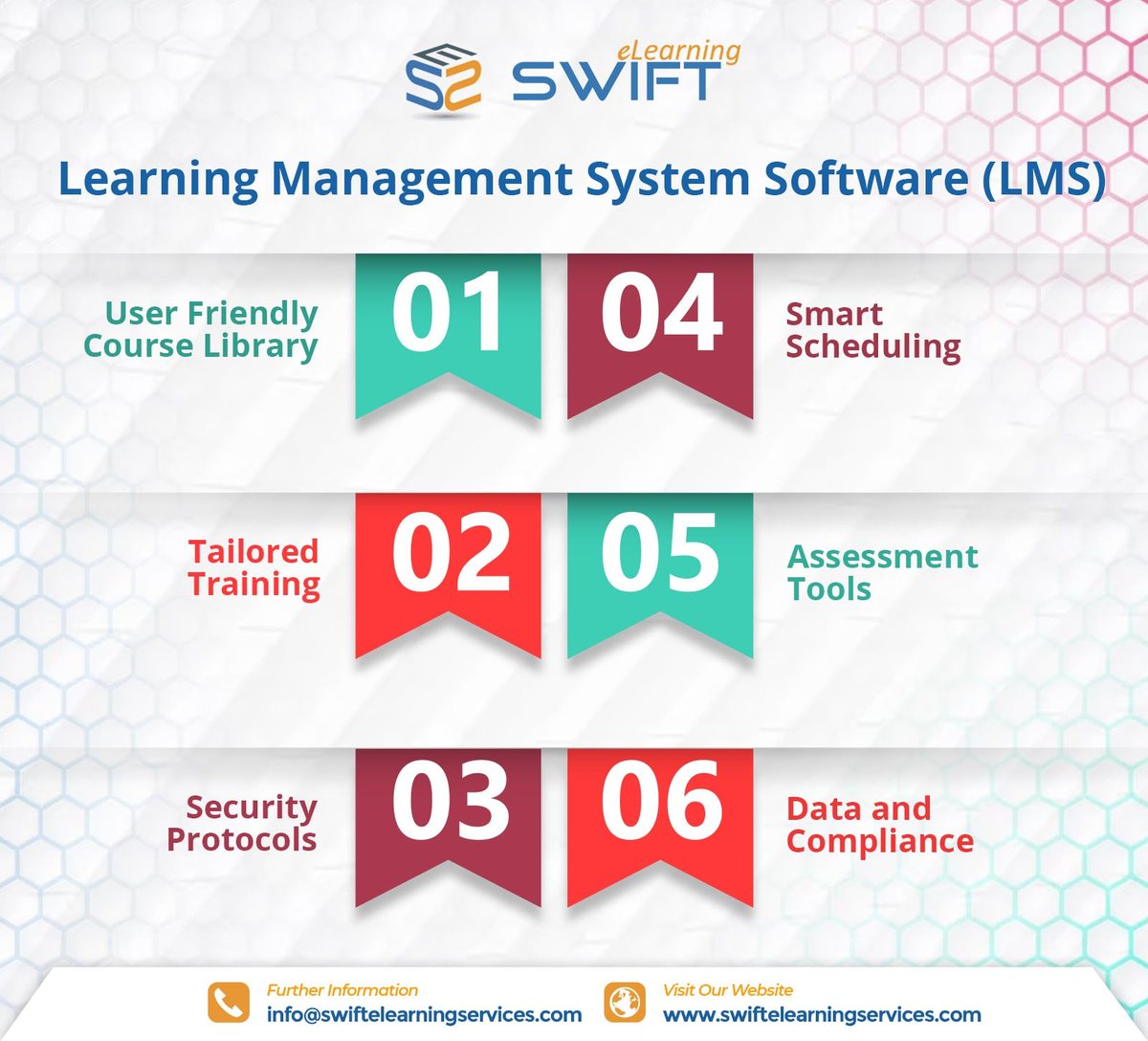swift_elearning's tweet image. #LMS allows you to group your users and assign courses to all group members with a ✅ single click. This is a powerful feature for collaborating, managing, organizing, and synchronizing your users and courses.
swiftelearningservices.com/learning-manag…

#CloudbasedLMS #LearningManagementSystem