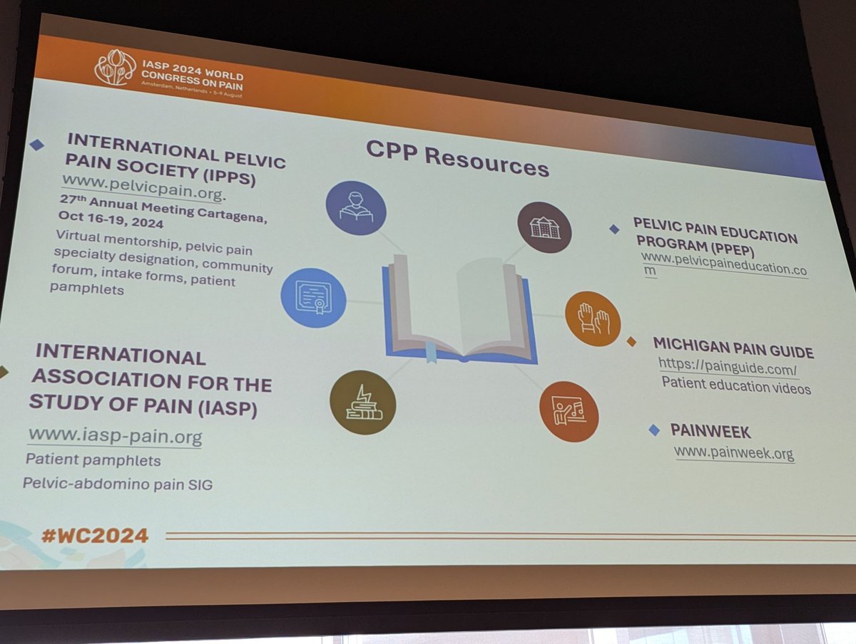 The Pelvic Pain Network tweet media