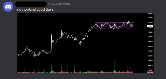 the silence before the storm

#NEPSE
