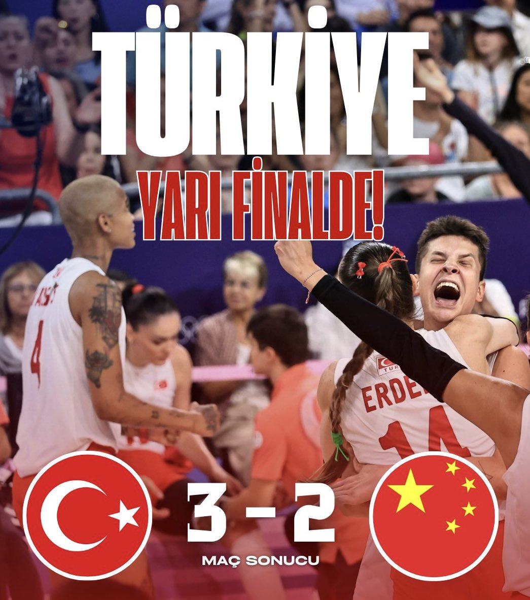 🔥 YARI FİNALDEYİZ!

🇹🇷 Filenin Sultanları, altın set sonucunda Çin'i 3-2 mağlup etti ve yarı finale yükseldi.

🆚 Ay-Yıldızlılar yarı finalde İtalya-Sırbistan eşleşmesinin galibiyle yarı finalde mücadele edecek.