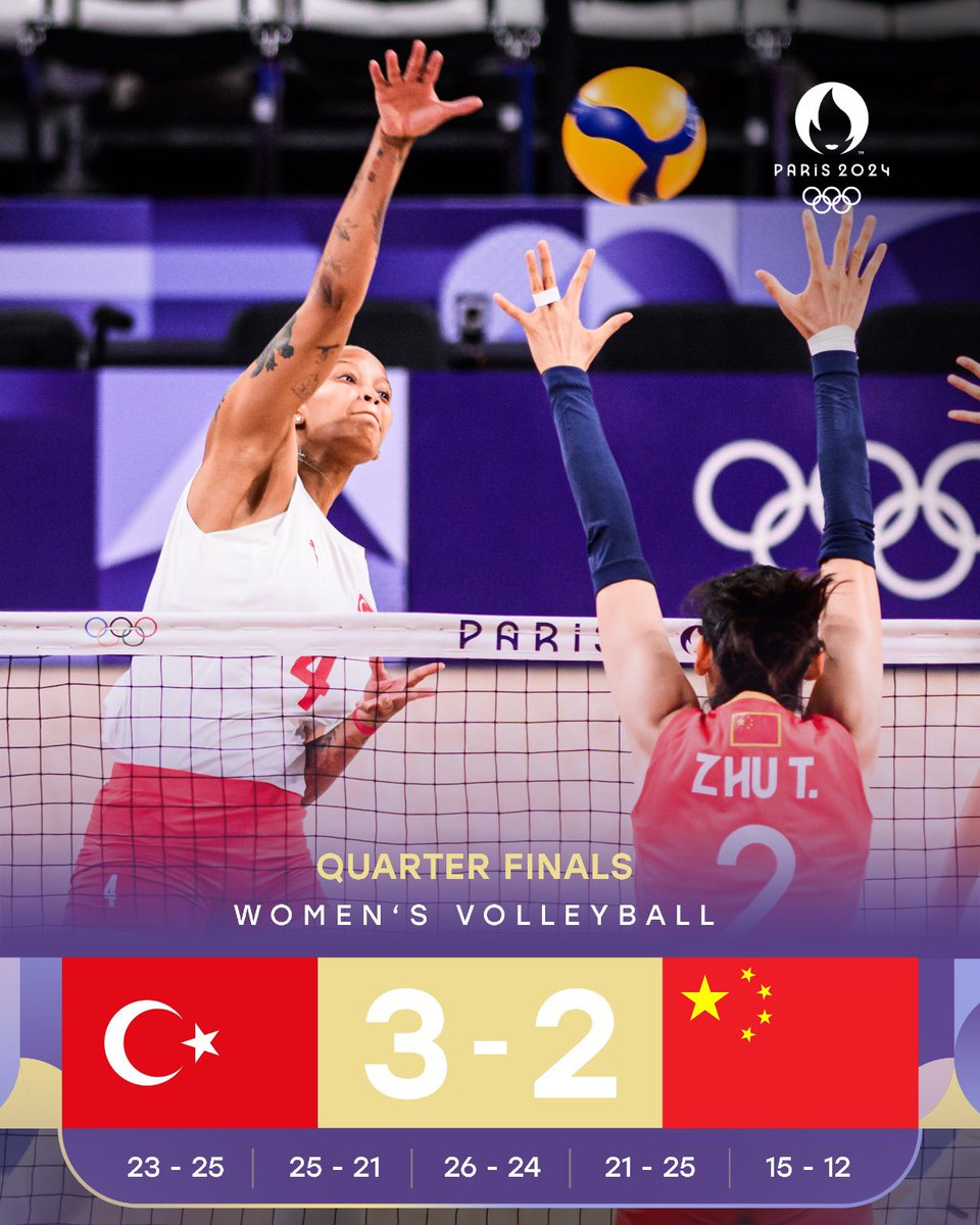 Volleyball World tweet media