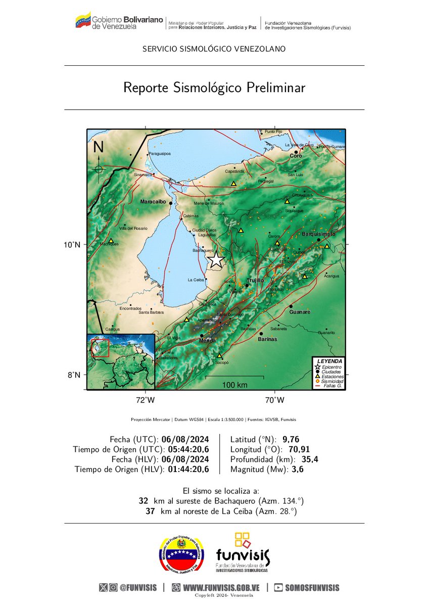 @funvisis_ingsísmica tweet media